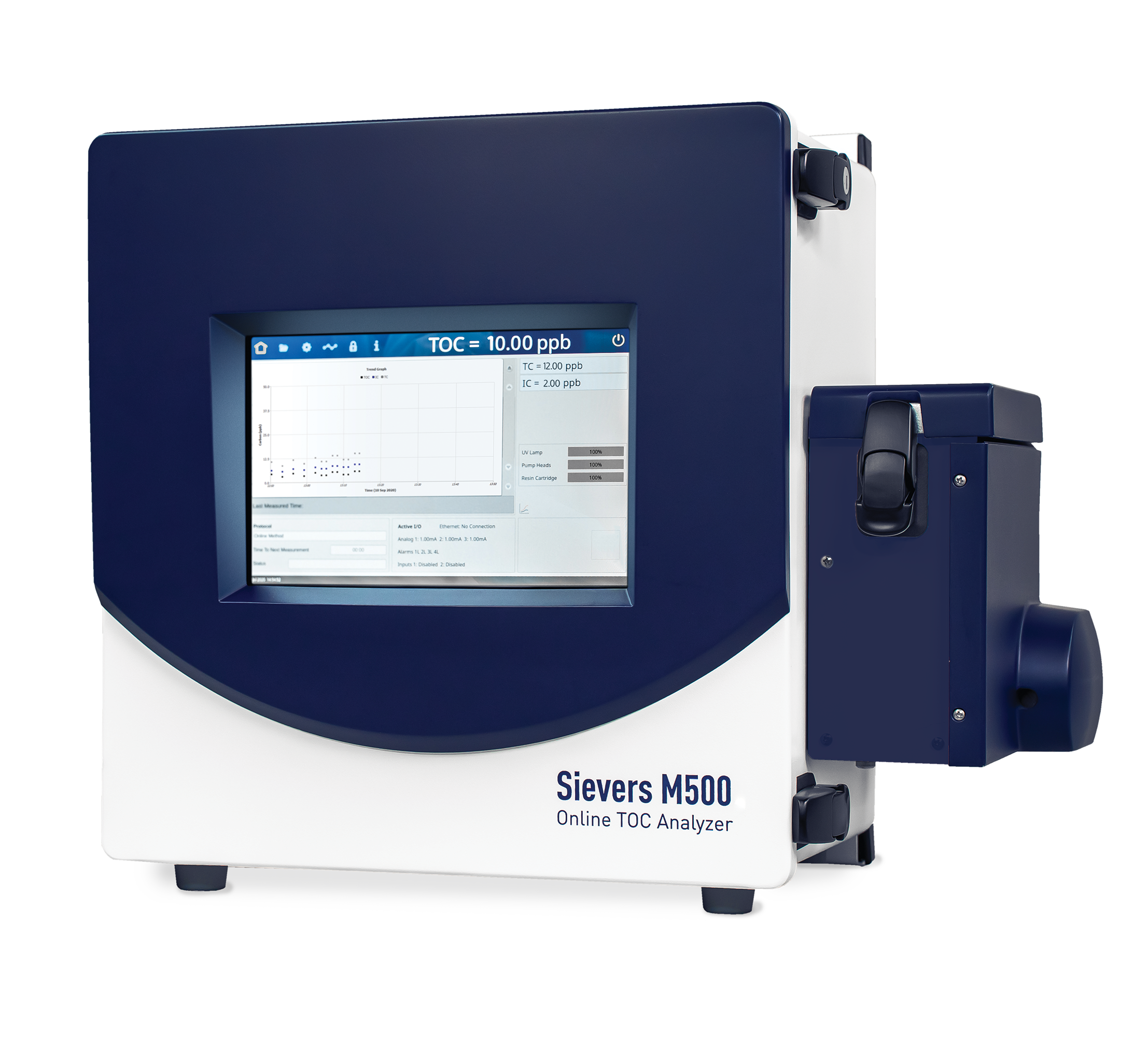 Sievers M500在線TOC分析儀